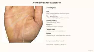 Холм Луны на ладони: где находится, что значит и какие знаки на нём бывают