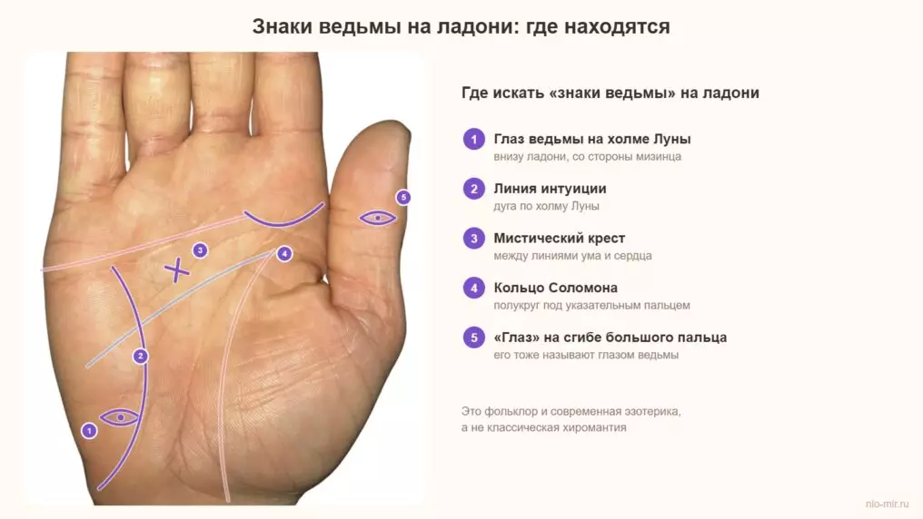 Глаз ведьмы на ладони: где находится, знаки ведьмы с фото и значение